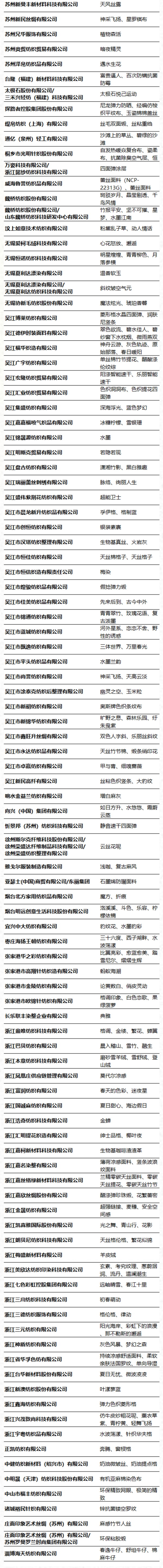 第49屆（2024春夏）中國流行面料入圍評審獲獎名單出爐！