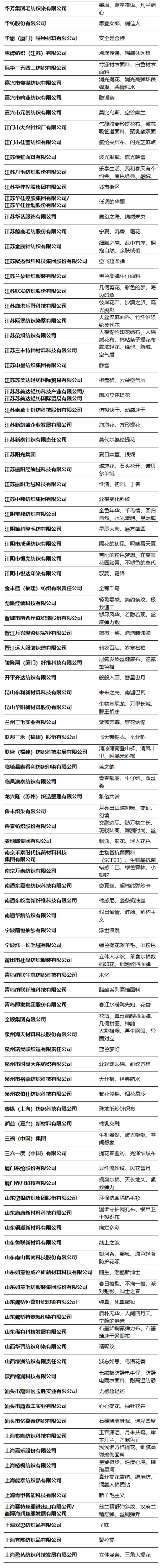 第49屆（2024春夏）中國流行面料入圍評審獲獎名單出爐！