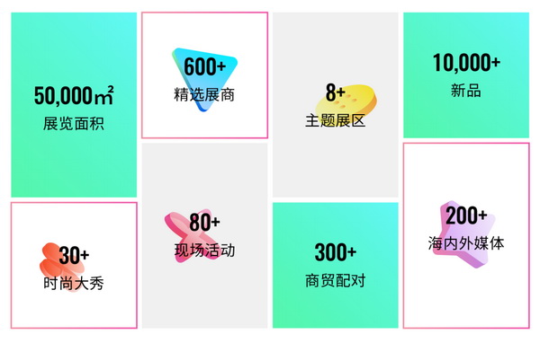 重啟，重聚，重塑！4月26-28日，Fashion Source邀您共探紡織服裝新商機、新未來！
