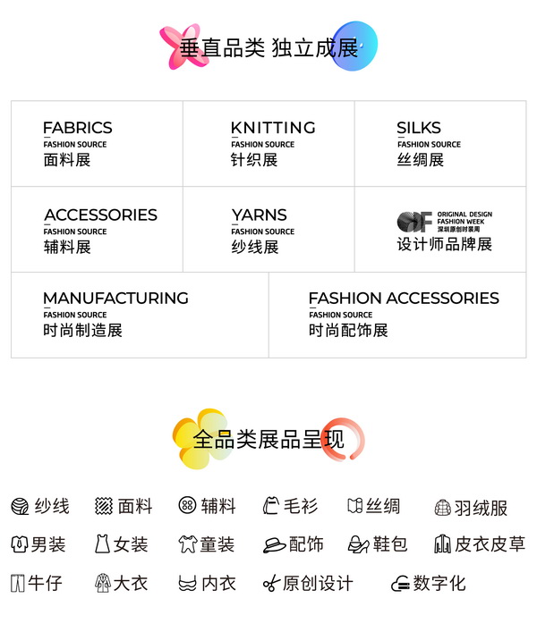 重啟，重聚，重塑！4月26-28日，Fashion Source邀您共探紡織服裝新商機、新未來！