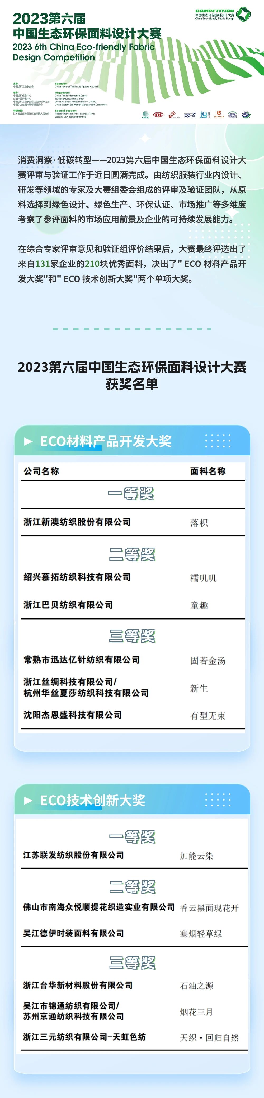 重磅 | 2023第六屆中國生態(tài)環(huán)保面料設(shè)計(jì)大賽獲獎名單正式揭曉!