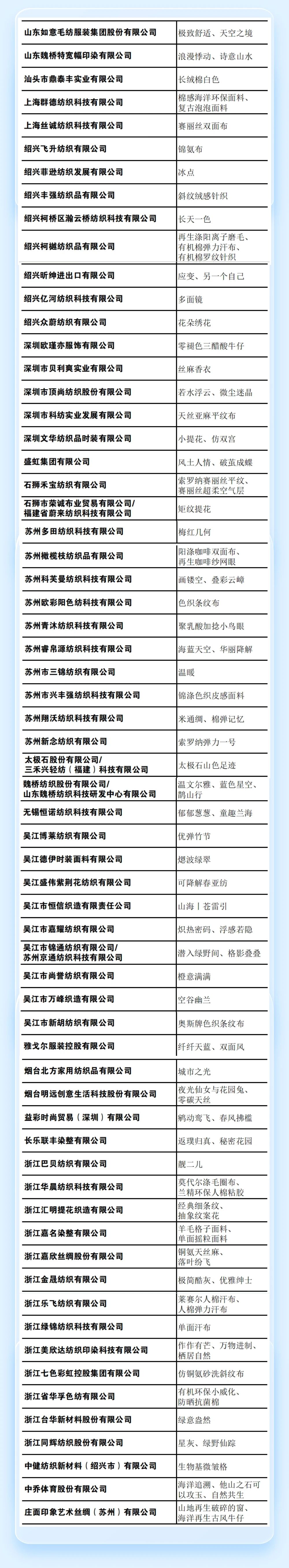 重磅 | 2023第六屆中國生態(tài)環(huán)保面料設(shè)計(jì)大賽獲獎名單正式揭曉!