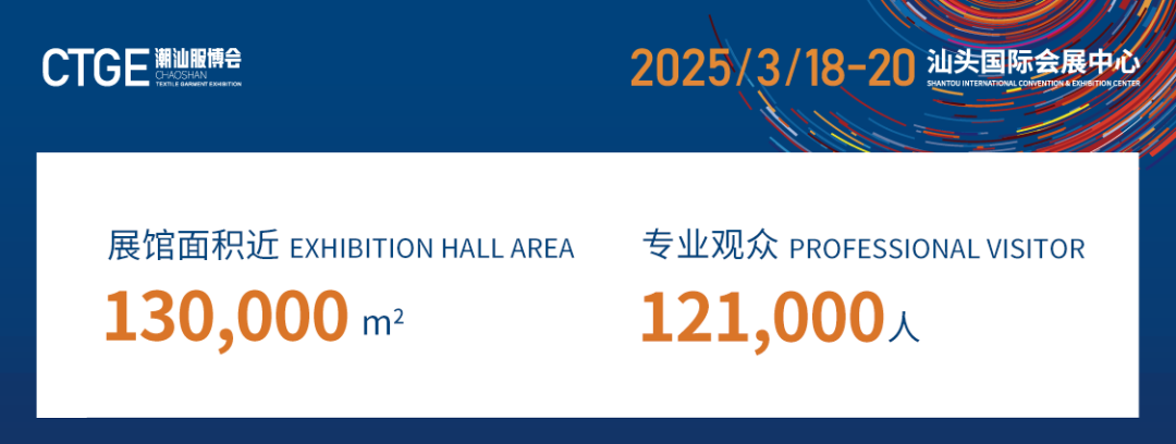 12.1萬專業(yè)觀眾+全網(wǎng)10.1億閱讀量&hellip;第四屆潮汕服博會(huì)完美落幕！