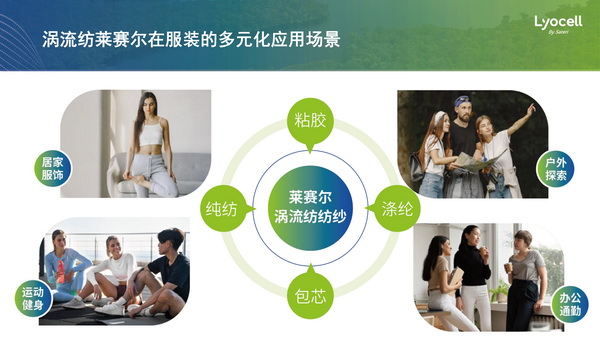 &ldquo;纖&rdquo;鋒對決，優(yōu)可絲&reg;&萊賽爾市場應用獎產品征集火熱進行中！